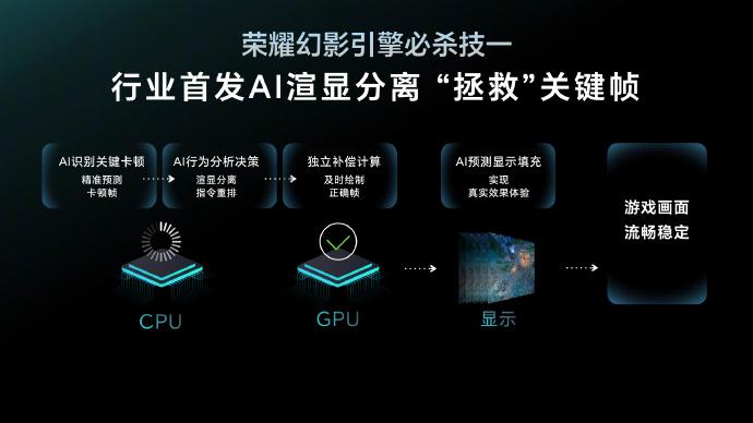 全球先锋赛直播界面优化后仍遭遇卡顿问题，观众反馈不佳